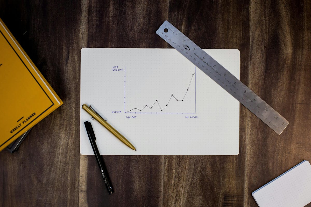 Example of a well-labeled graph with descriptive titles and clear axis labels